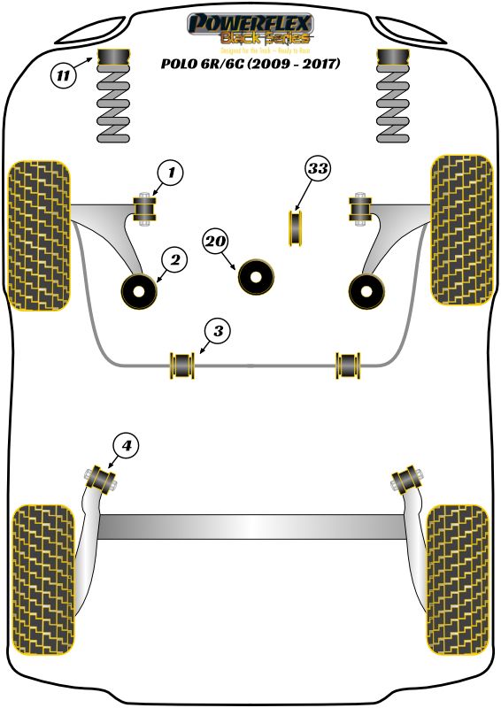 Front Anti Roll Bar Bush 20mm