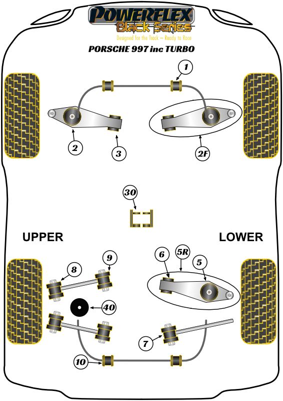 Gearbox Front Mounting Bush Insert Kit