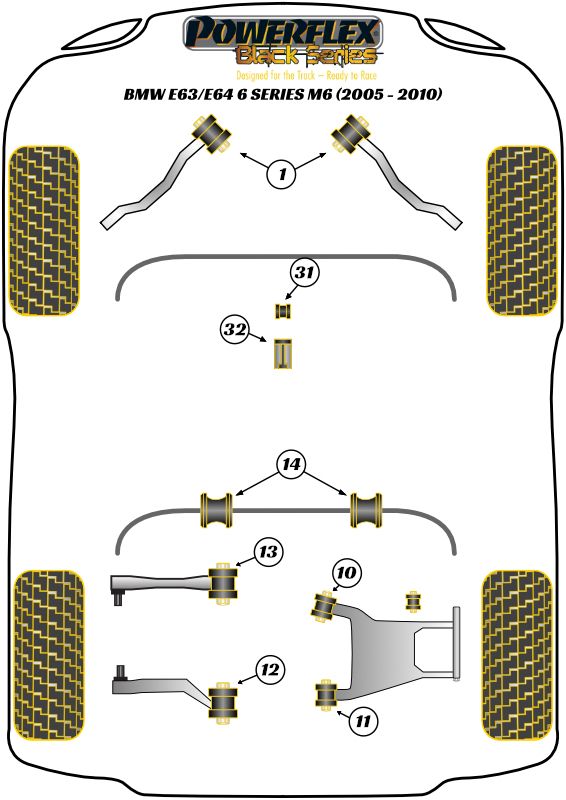 Front Radius Arm To Chassis Bush