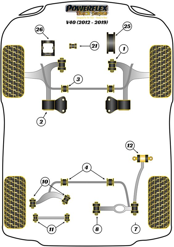Front Anti Roll Bar To Chassis Bush 25.5mm