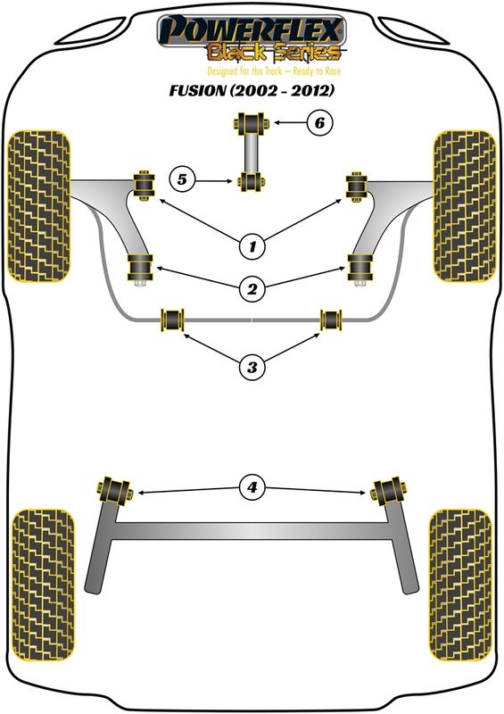 Lower Engine Mount Large Bush 25mm Oval Bracket