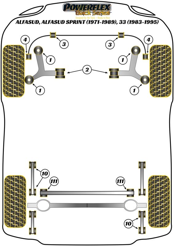 Front Anti Roll Bar To Chassis Bush 22mm