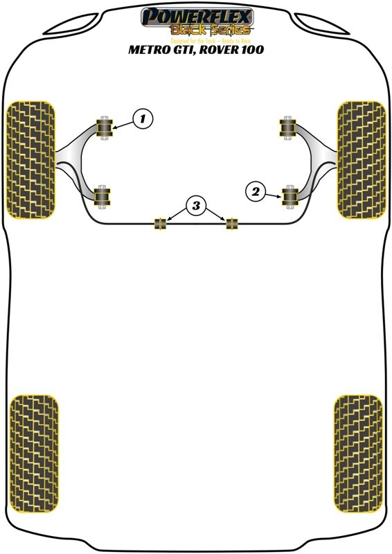 Front Anti-Roll Bar Inner Mount