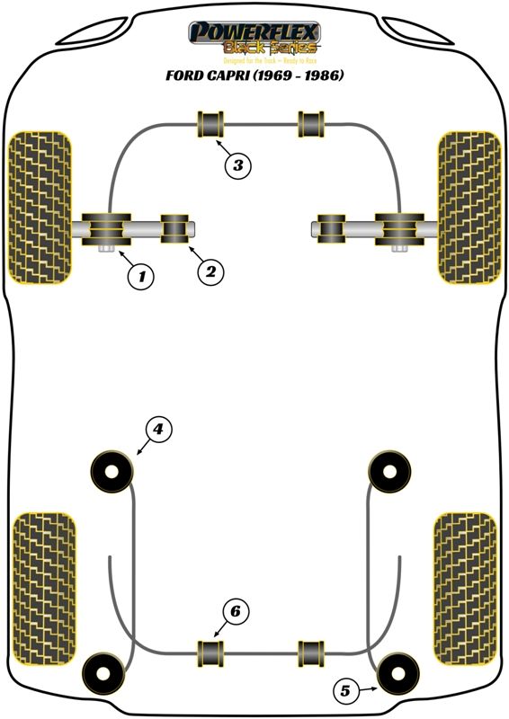 Rear Anti Roll Bar Mount 14mm