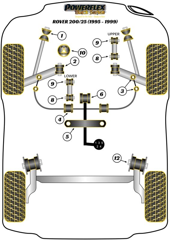 Rear Beam Mounting Bush