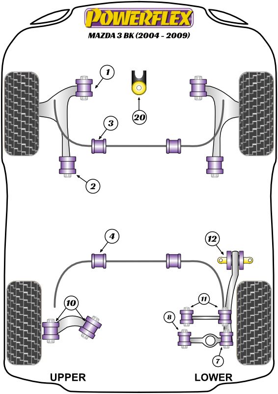 Front Anti Roll Bar To Chassis Bush 22mm