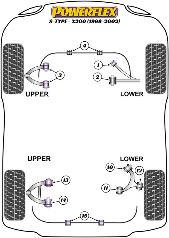 Front Lower Arm Rear Bush