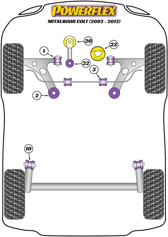 Lower Engine Mount Large Bush (Track Use)