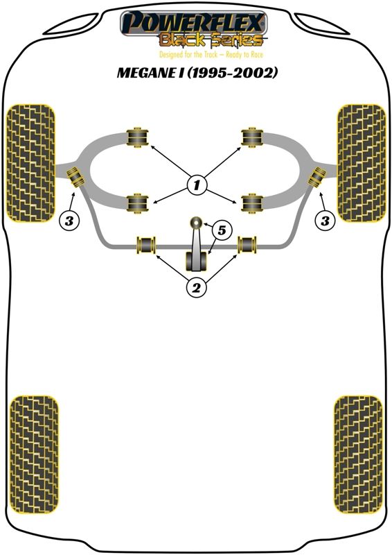 Front Anti Roll Bar Outer Mount