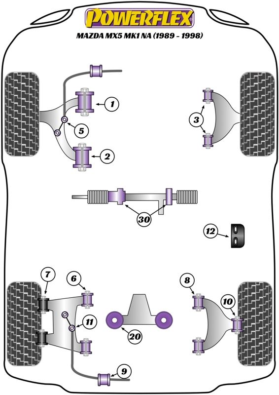 Steering Rack Mounting Bush Kit