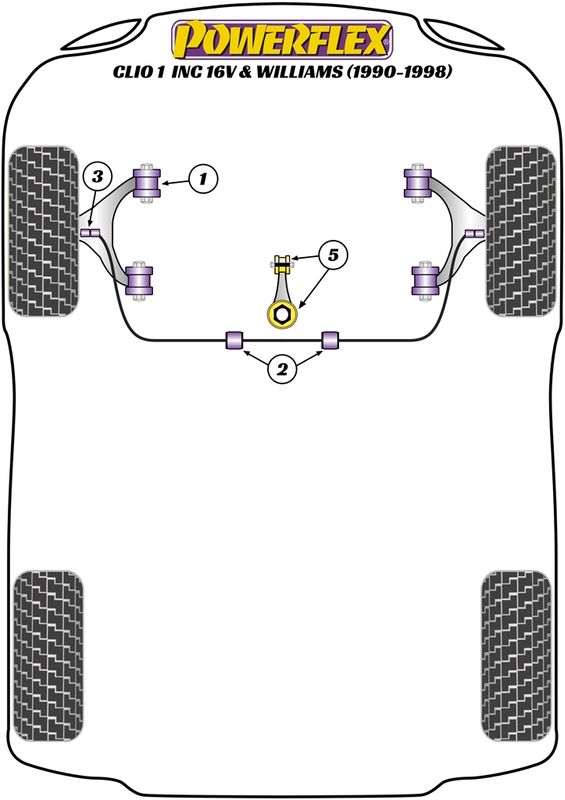Front Lower Wishbone Bush