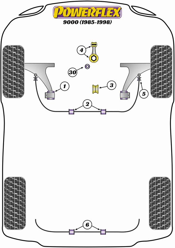 Steering Rack Mounting Bush