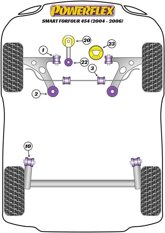 Front Wishbone Rear Bush