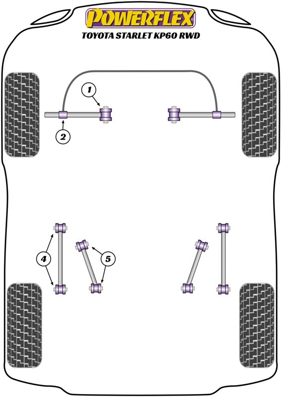 Front Control Arm Inner Bush