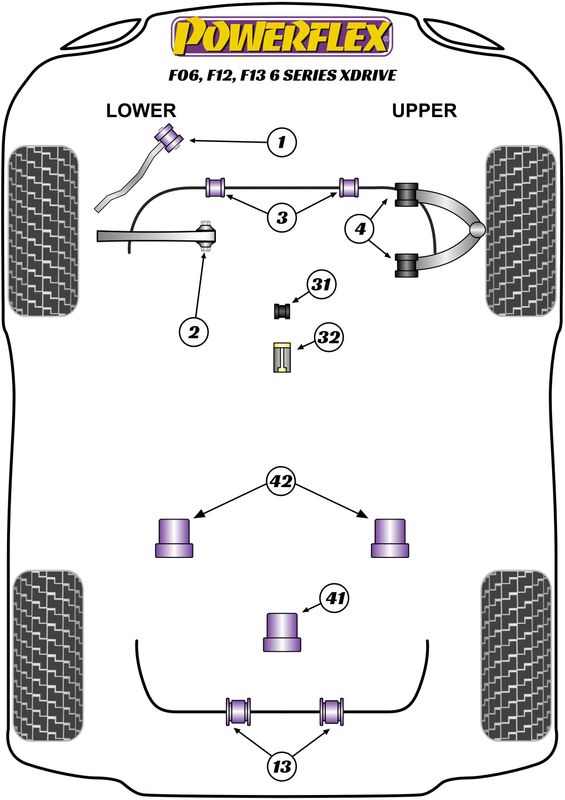 Front Anti-Roll Bar Bush