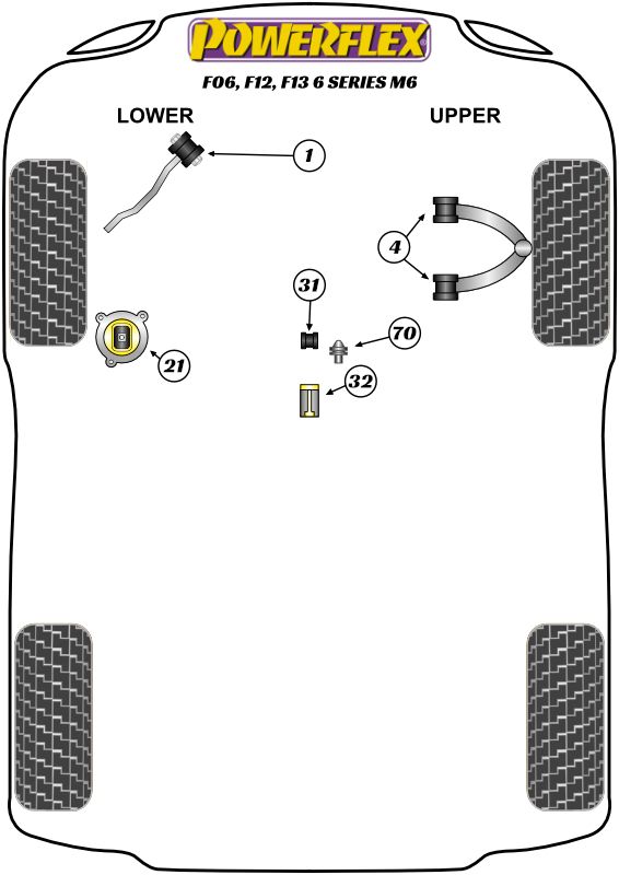 Front Radius Arm to Chassis Bush Caster Adjustable