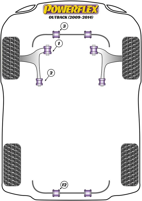 Front Anti-Roll Bar Bush