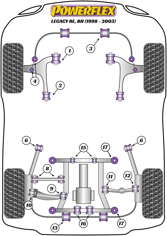 Rear Anti Roll Bar To Chassis Bush 19mm
