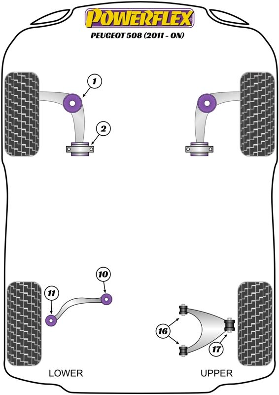 Front Lower Wishbone Front Bush