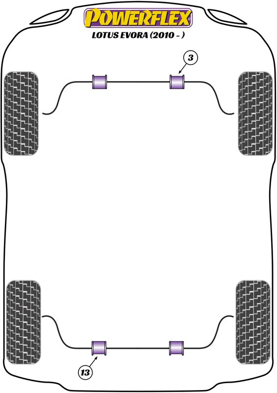 Transmission Mount Bush Insert Kit