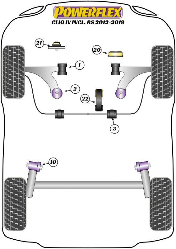 Powerflex Handling Pack
