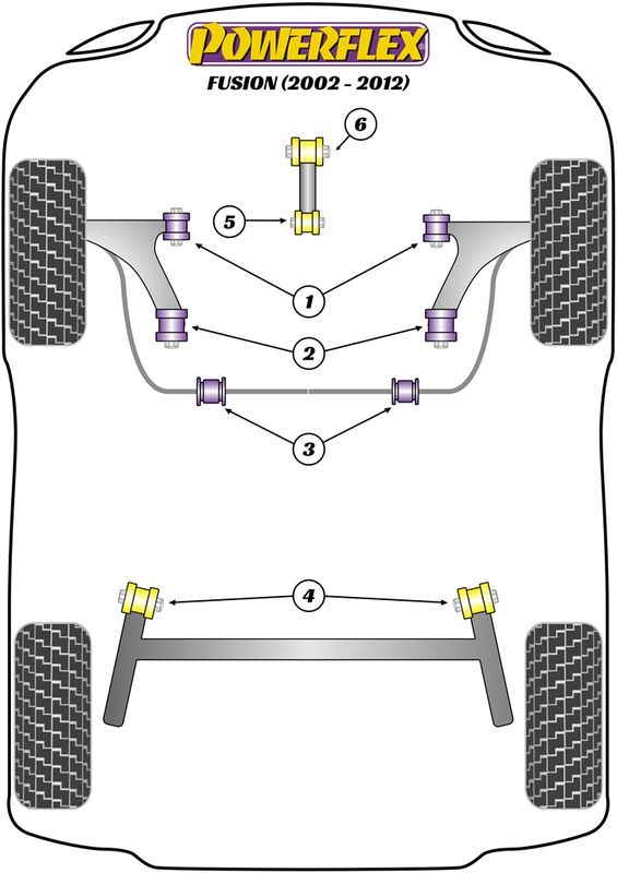 Lower Engine Mount Large Bush 25mm Oval Bracket