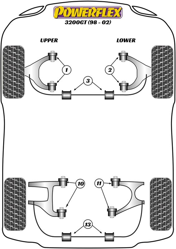 Front Anti-Roll Bar Bush