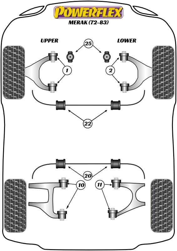 Engine Mount Bush
