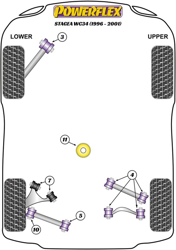 Front Tension Rod Bush
