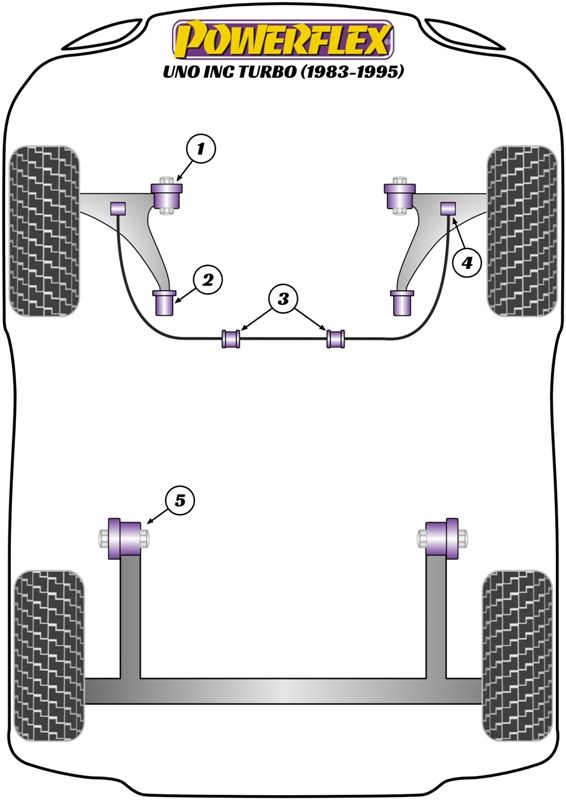 Front Anti Roll Bar Inner Bush 18mm