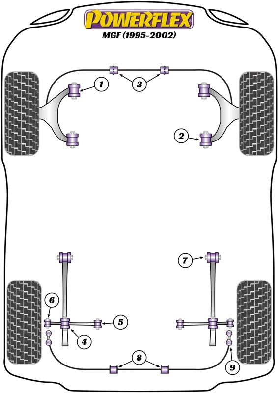 Front Anti-Roll Bar Inner Mount 19mm