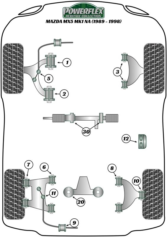 Steering Rack Mounting Bush Kit