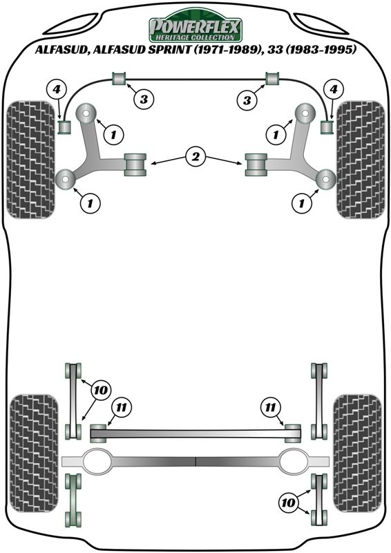 Front Inner Wishbone Bush